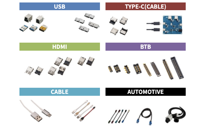 ACONホールディングスの事業